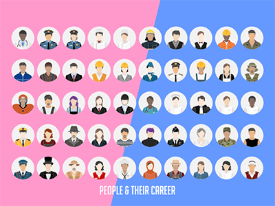 tren dunia kerja dan karir