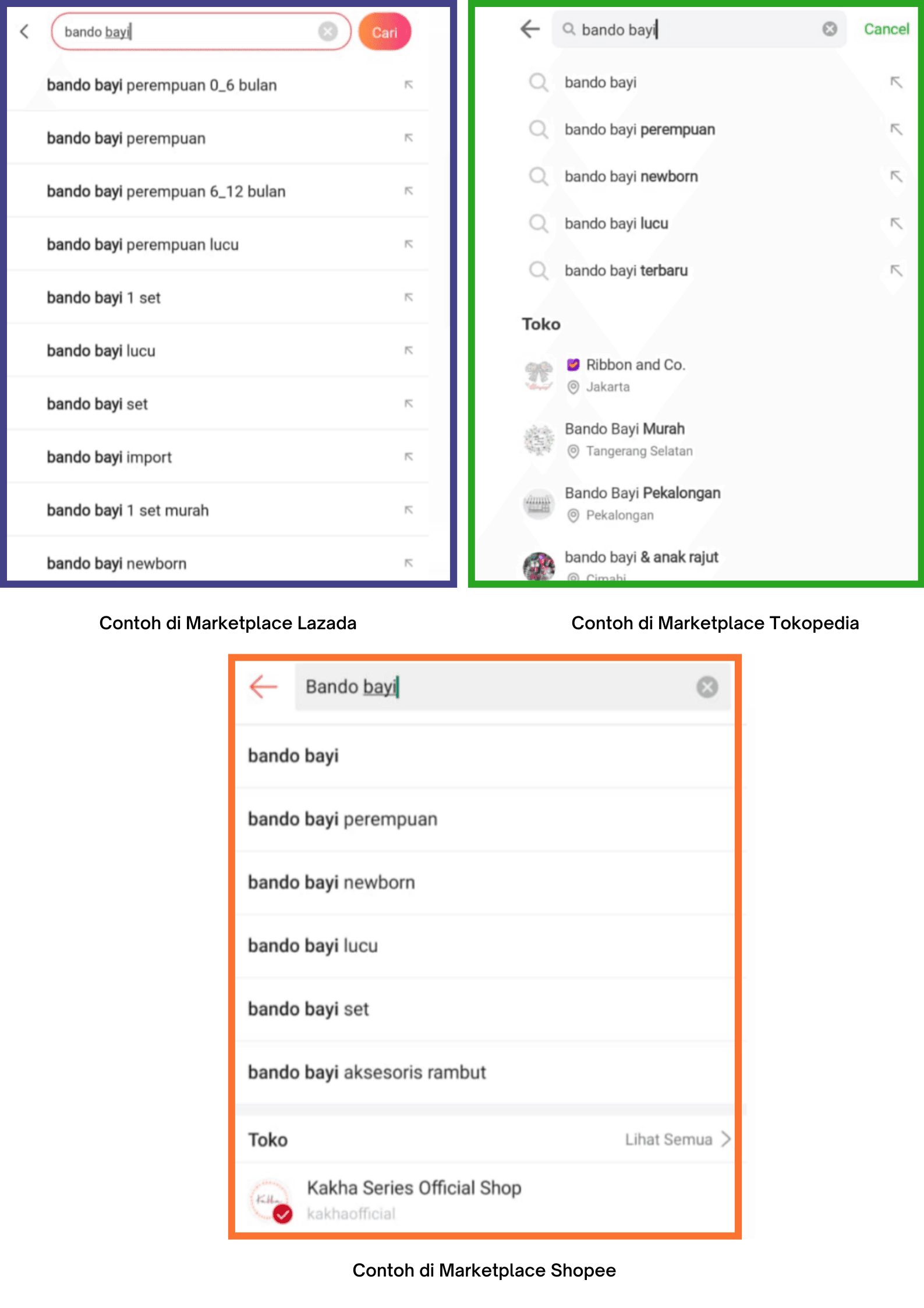 Kata Kunci untuk Optimasi Marketplace