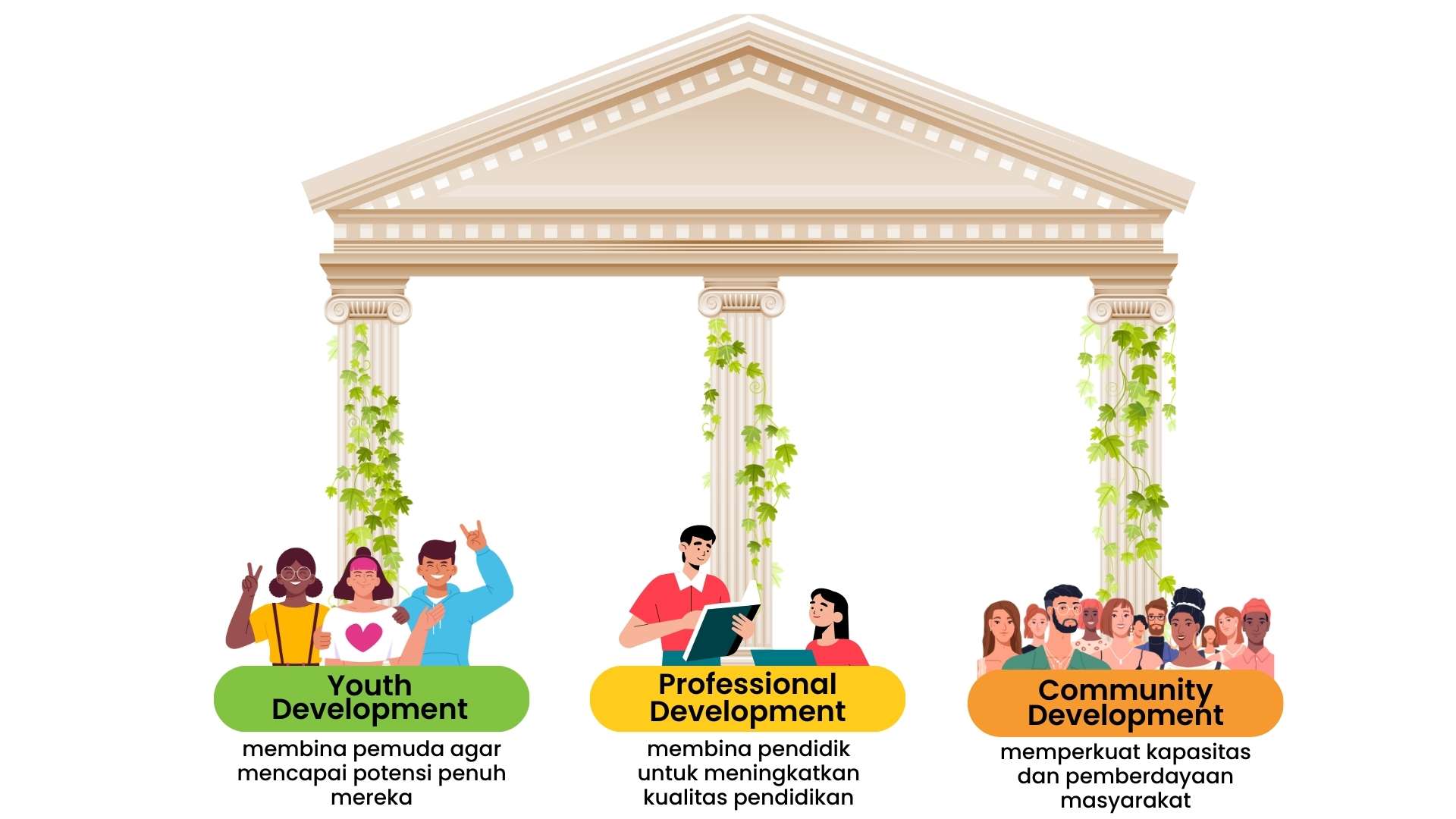 design Web Baru 1080 × 1350