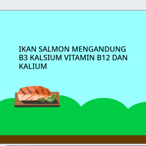 Game by Rafif - SD Borneo Indah Marjaya Kalimantan Timur - Makanan Bergizi