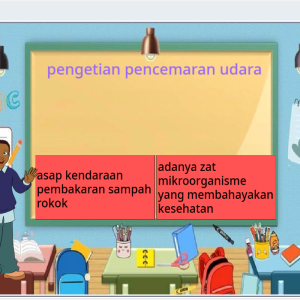 Game by Fadhil - SD Muhammadiyah 16 Surabaya Surabaya - Pencemaran Udara