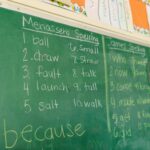 cek cara meningkatkan skill bahasa inggris di LEAP Surabaya